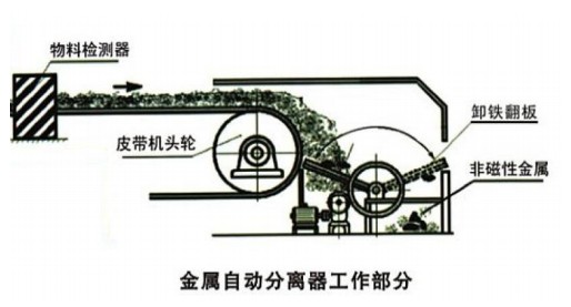 工作示意.png