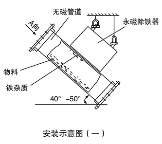 安装示意1.jpg