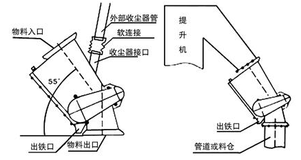 安装示意图.png